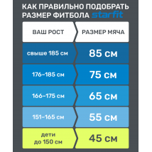 Фитбол GB-108 антивзрыв, 1000 гр, мятный, 65 см